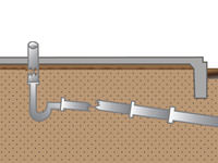 Diagram of a broken pipe underneath a foundation slab.